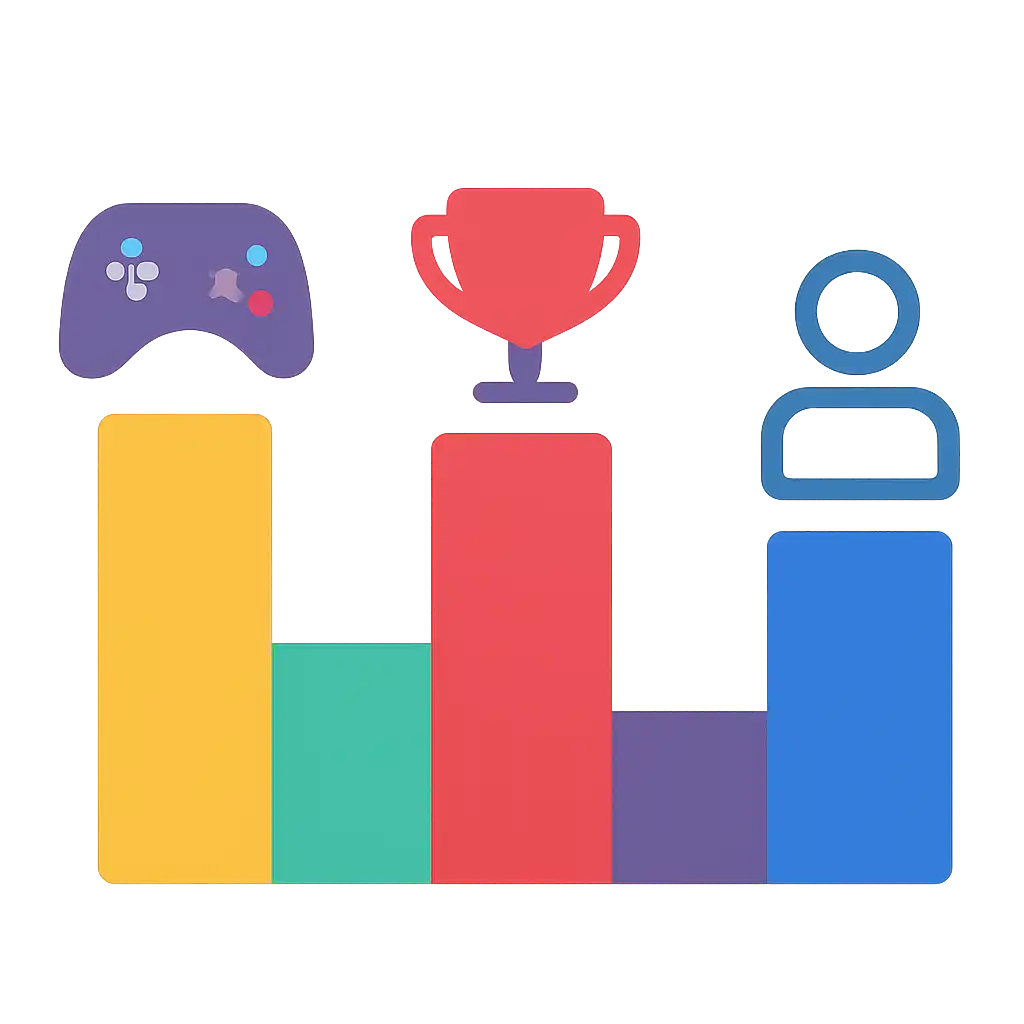Infographic comparing options using coloured bars and icons only, no text or labels, flat design, BDG Win